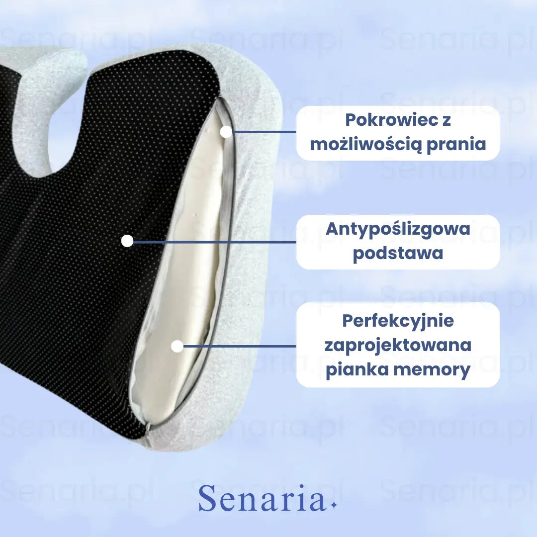 OrtoRest - Poduszka Ergonomiczna do Siedzenia Senaria